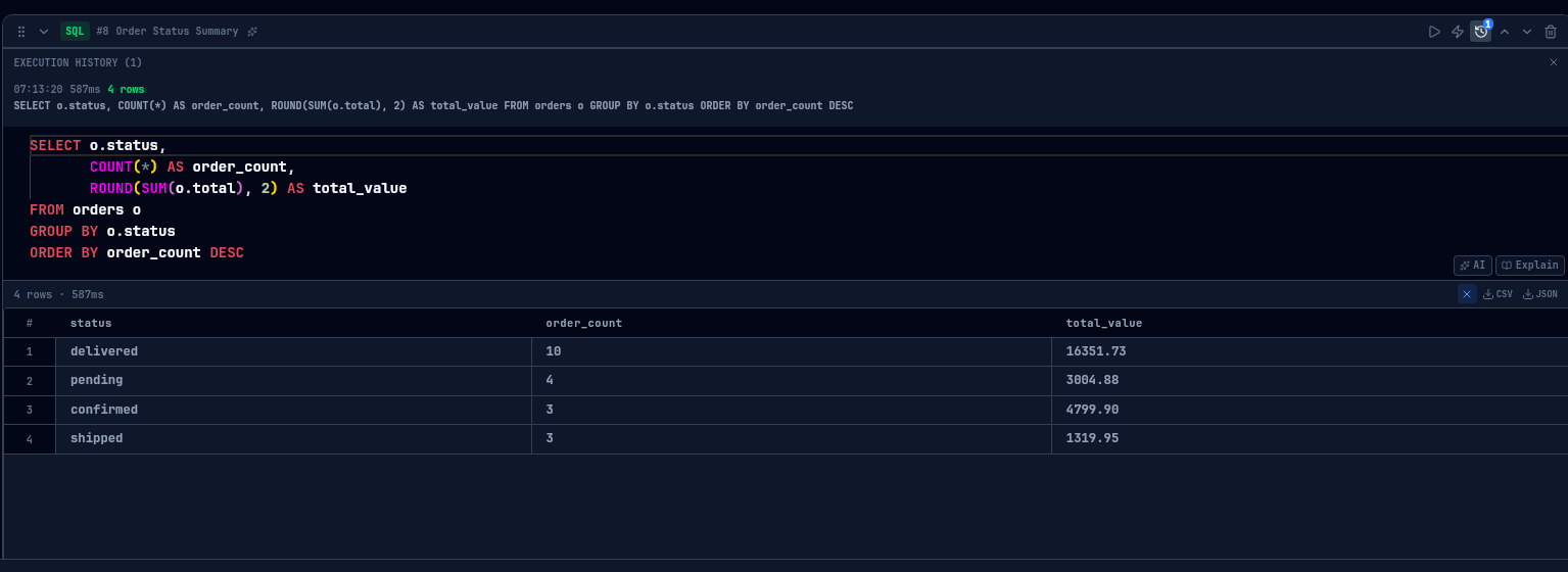 Execution history panel