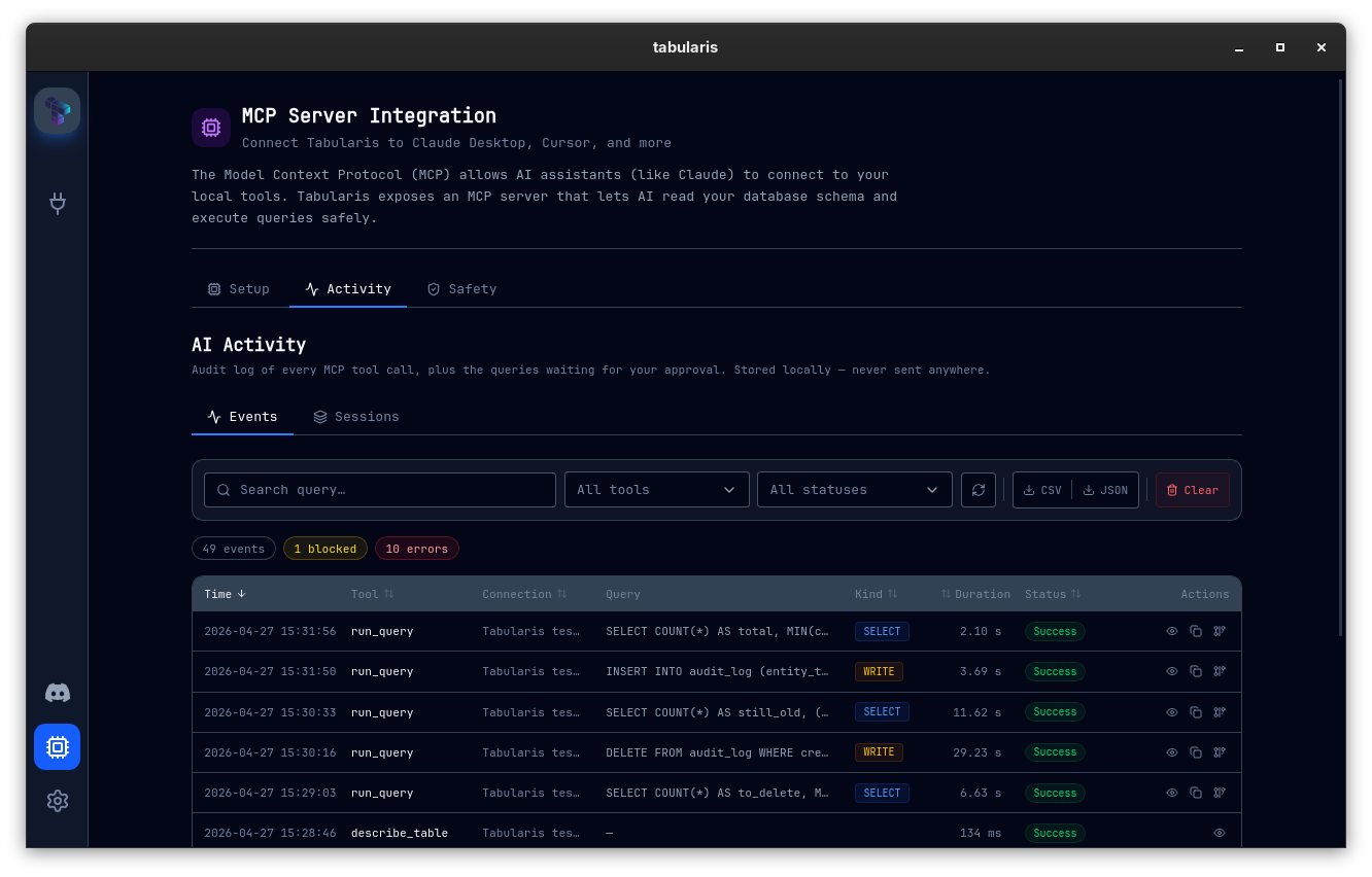 AI Audit Log